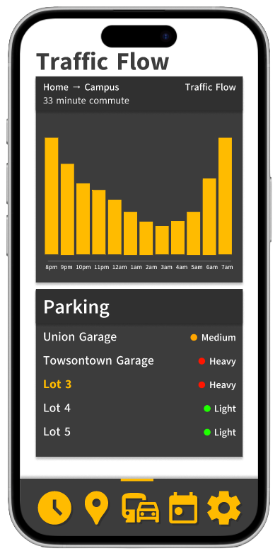 TU Parking app 3